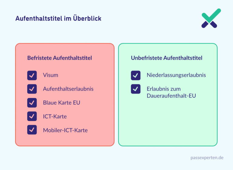 Aufenthaltstitel » Arten und Unterschiede