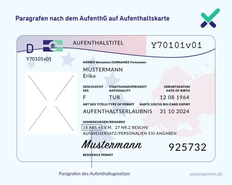 Einbürgerung » Voraussetzungen & Ausnahmen