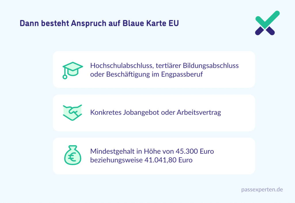 Blaue Karte EU » Aufenthaltstitel Fachkräfte mit Studium