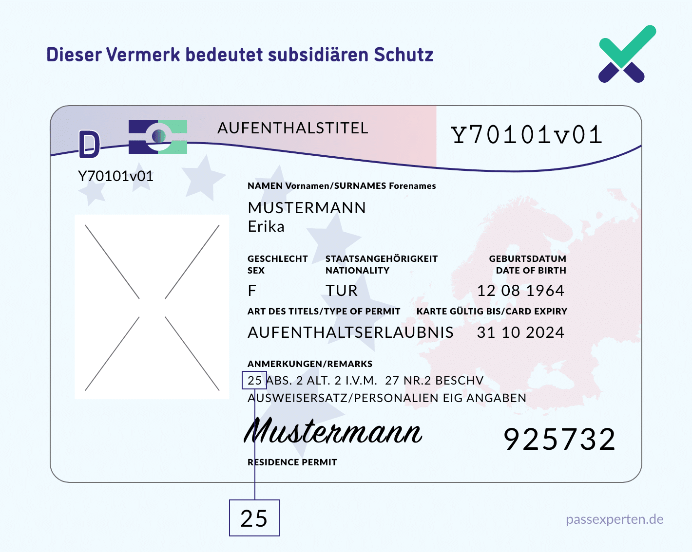 Dieser Vermerk bedeutet subsidiären Schutz