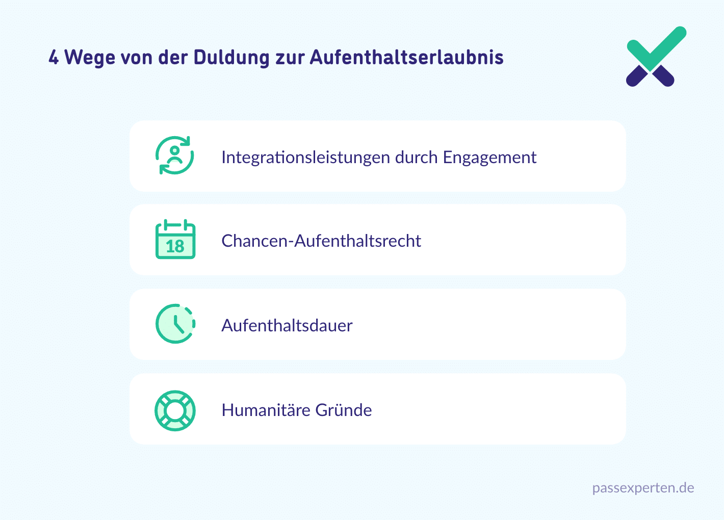 4 Wege von der Duldung zur Aufenthaltserlaubnis