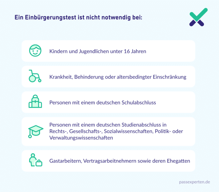 Einbürgerung ohne Einbürgerungstest » So gelingt es!
