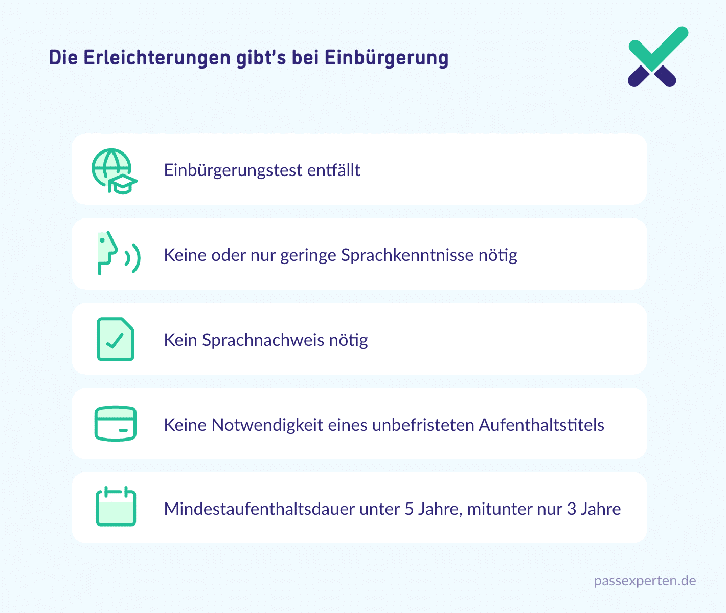 Die Erleichterungen gibt’s bei Einbürgerung