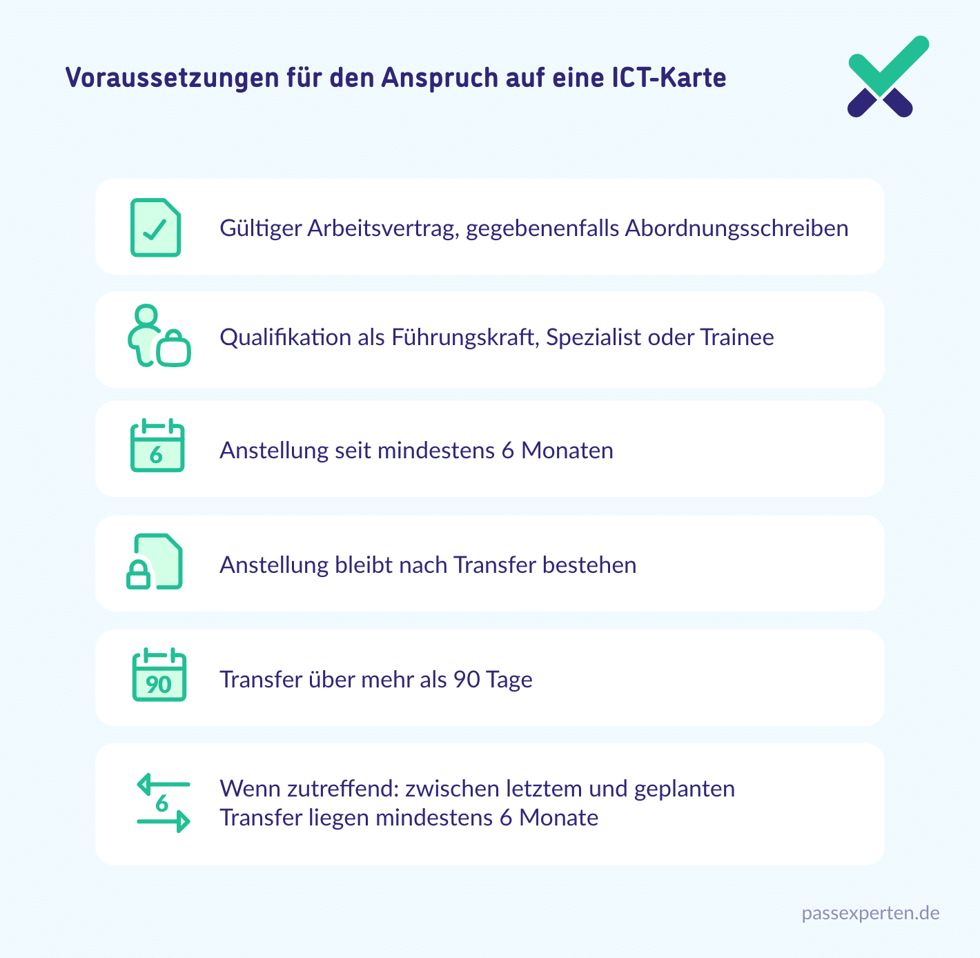 Voraussetzungen für den Anspruch auf eine ICT-Karte