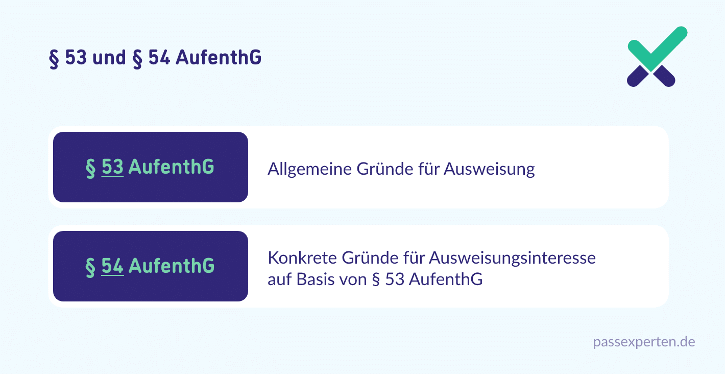 § 53 und § 54 AufenthG