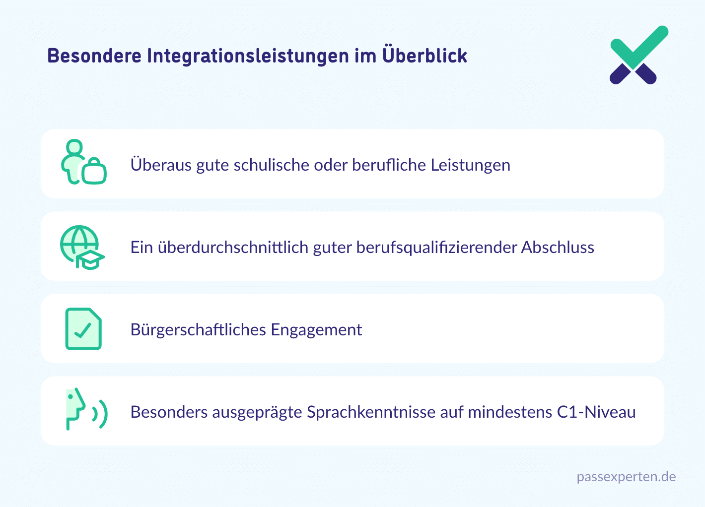 Besondere Integrationsleistungen im Überblick