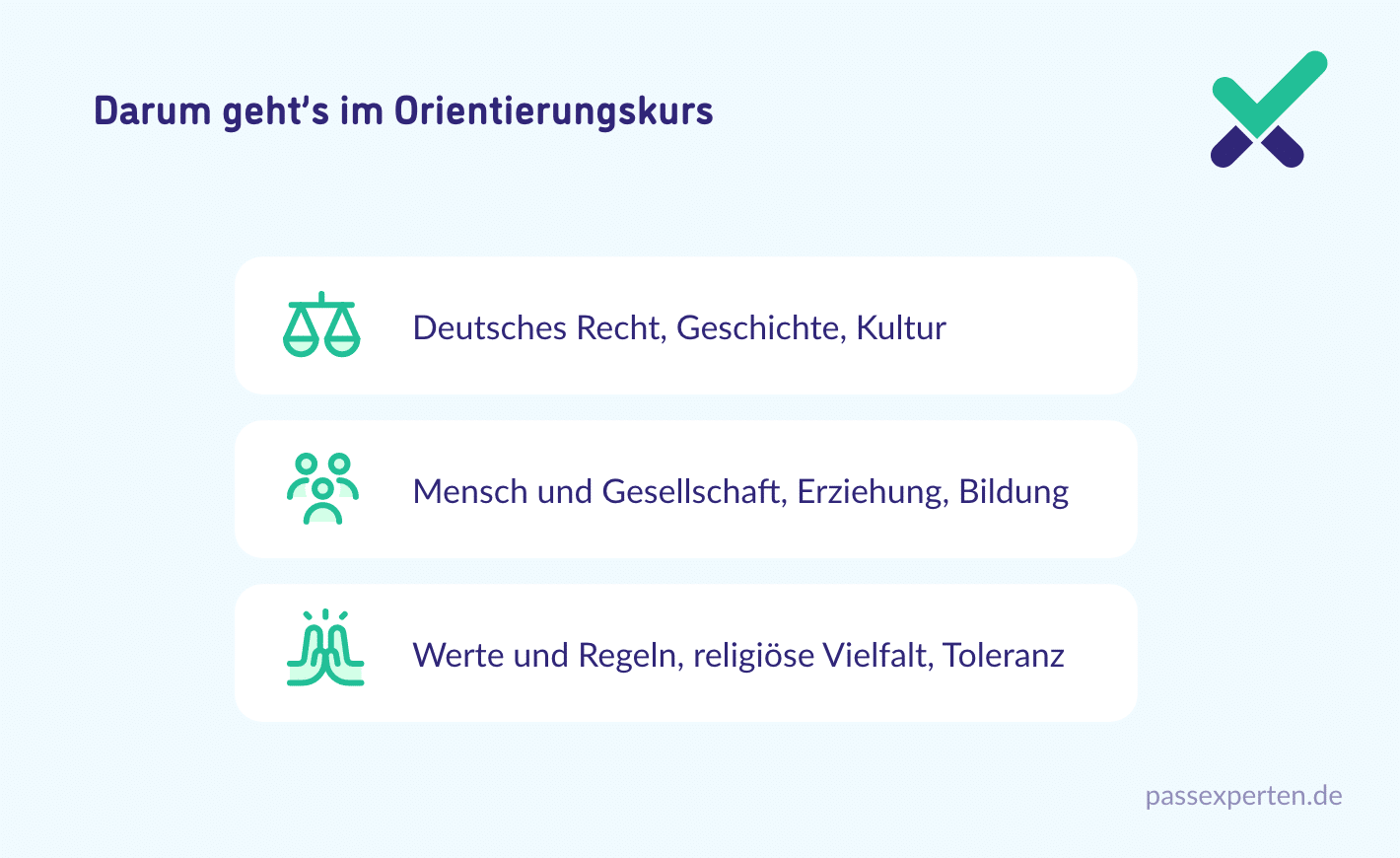 Darum geht’s im Orientierungskurs