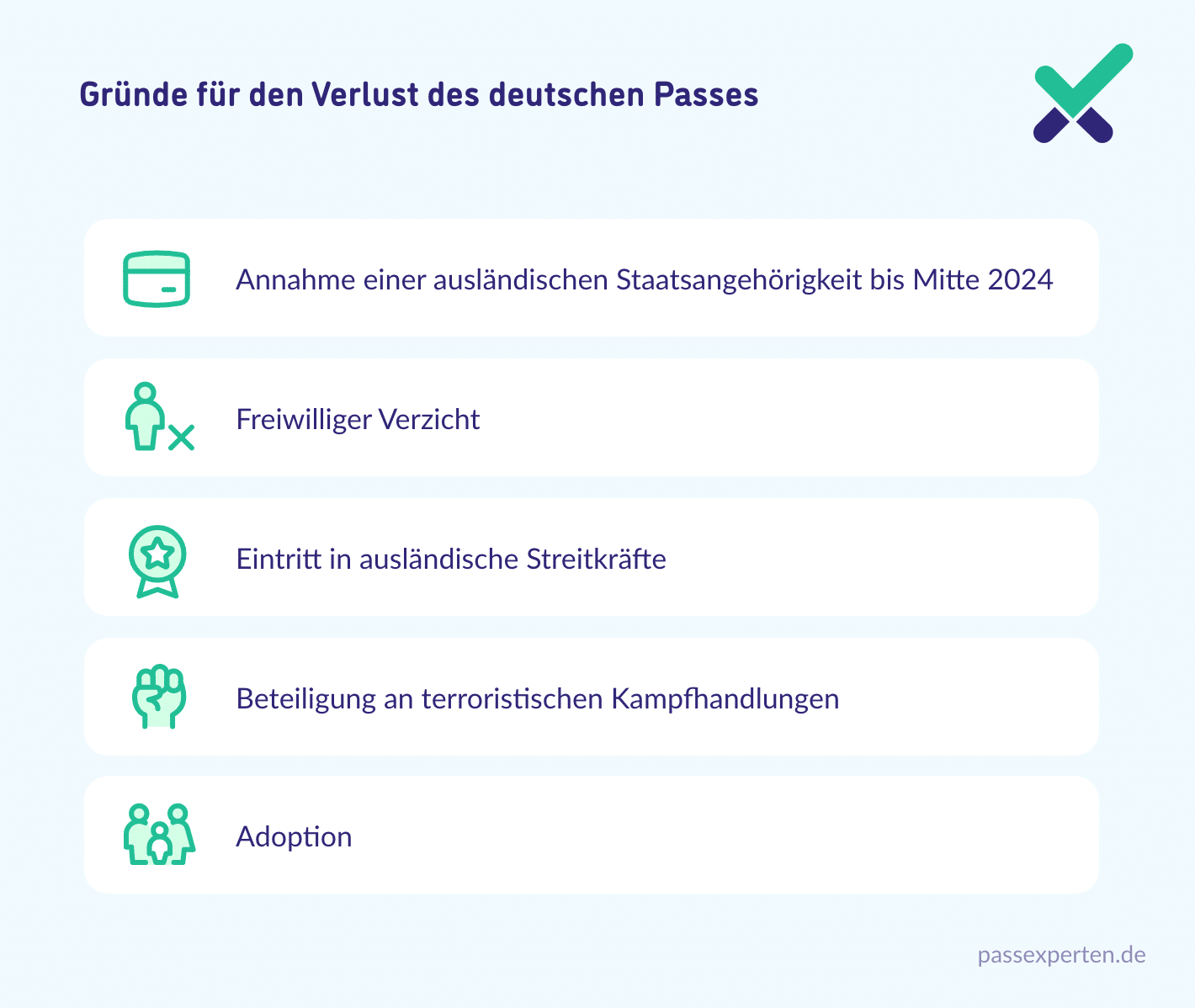 Gründe für den Verlust des deutschen Passes
