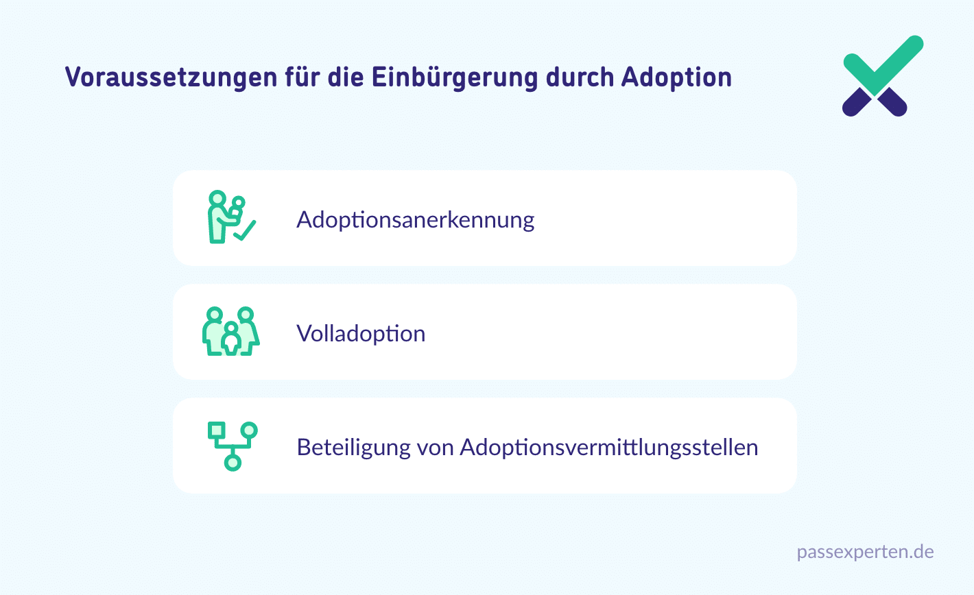 Voraussetzungen für die Einbürgerung durch Adoption